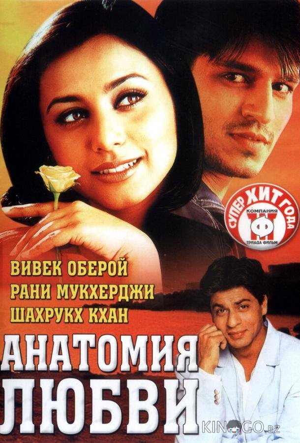 Анатомия любви 