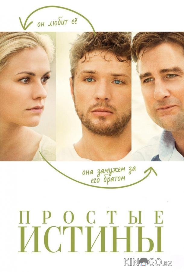 Простые истины 