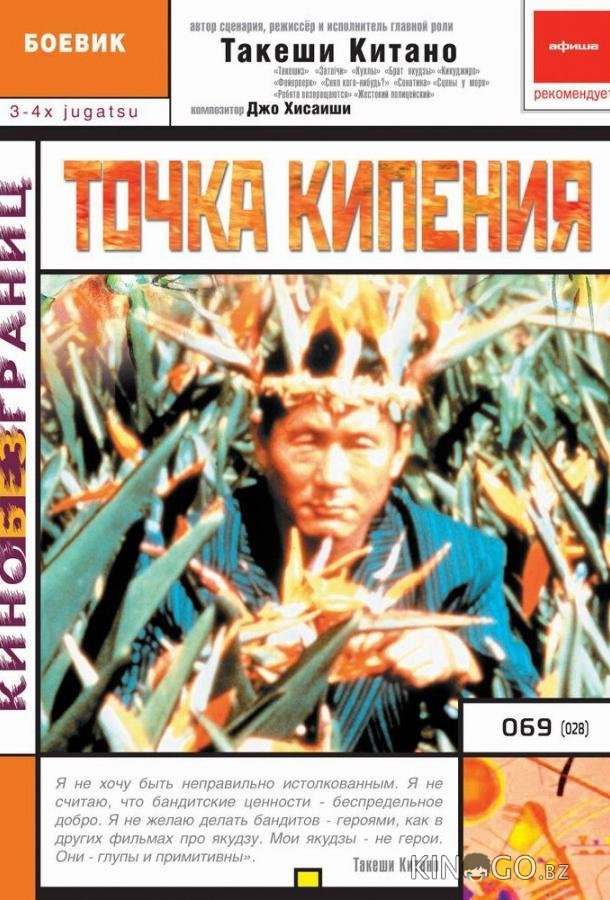 Точка кипения 